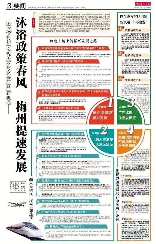 一張施工圖，全方位展示我市如何綜合施策，把握新機(jī)遇